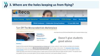 Doesn’t give students
good advice
https://www.iteca.edu.au/ITECA/Content/News/2023/he-q2/mc.marketplace.shutdown.call.aspx
3. Where are the holes keeping us from flying?
 