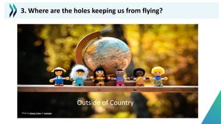 Photo by Alexas_Fotos on Unsplash
3. Where are the holes keeping us from flying?
Outside of Country
 