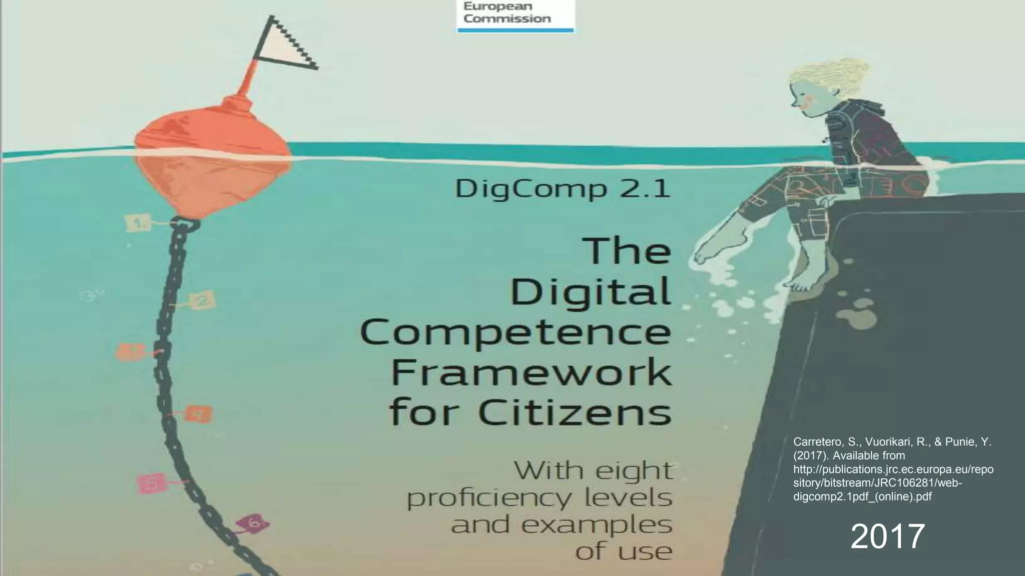 2017
Carretero, S., Vuorikari, R., & Punie, Y.
(2017). Available from
http://publications.jrc.ec.europa.eu/repo
sitory/bitstream/JRC106281/web-
digcomp2.1pdf_(online).pdf
 