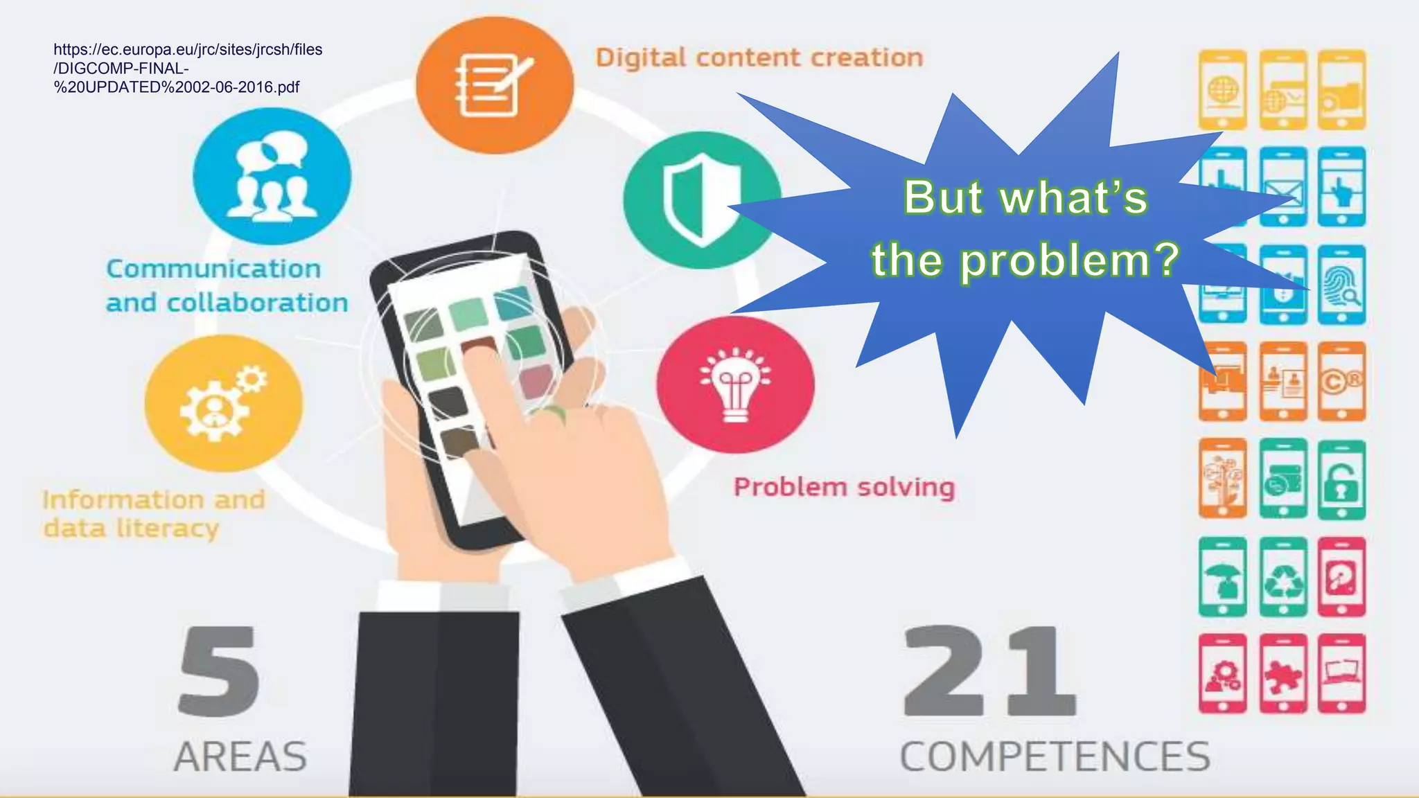 https://ec.europa.eu/jrc/sites/jrcsh/files
/DIGCOMP-FINAL-
%20UPDATED%2002-06-2016.pdf
 