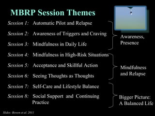 Session 1:   Automatic Pilot and Relapse Session 2:   Awareness of Triggers and Craving Session 3:   Mindfulness in Daily Life Session 4:   Mindfulness in High-Risk Situations Session 5:   Acceptance and Skillful Action Session 6:   Seeing Thoughts as Thoughts Session 7:   Self-Care and Lifestyle Balance Session 8:   Social Support  and  Continuing    Practice Awareness, Presence MBRP Session Themes Mindfulness and Relapse Bigger Picture: A Balanced Life Slides: Bowen et al. 2011 