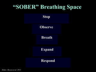 Stop Observe Breath “ SOBER” Breathing Space Expand Respond Slides: Bowen et al. 2011 