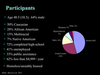 Participants 72% completed high-school 41% unemployed  33% public assistance  62% less than $4,999 / year Homeless/unstably housed 50% Caucasian  28% African American 15% Multiracial 7% Native American Age 40.5 (10.3);  64% male  Slides: Bowen et al. 2011 
