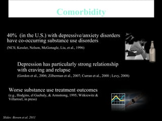 Comorbidity Worse substance use treatment outcomes  (e.g., Hodgins, el Guebaly, & Armstrong, 1995; Witkiewitz & Villarroel, in press)  Depression has particularly strong relationship  with craving and relapse  (Gordon et al., 2006; Zilberman et al., 2007; Curran et al., 2000 ; Levy, 2008) 40%  (in the U.S.) with depressive/anxiety disorders have co-occurring substance use disorders  (NCS; Kessler, Nelson, McGonagle, Liu, et al., 1996) Slides: Bowen et al. 2011 