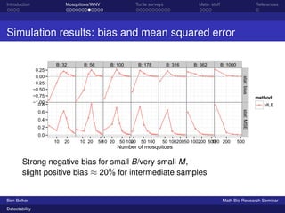 Introduction Mosquitoes/WNV Turtle surveys Meta- stuff References 
Simulation results: bias and mean squared error 
B: 32 B: 56 B: 100 B: 178 B: 316 B: 562 B: 1000 
0.25 
0.00 
−0.25 
−0.50 
−0.75 
−1.00 
0.8 
0.6 
0.4 
0.2 
0.0 
stat: bias stat: MSE 
10 20 10 20 5010 20 50 10200 50 100 50 10020050 100200 501000 200 500 
Number of mosquitoes 
method 
MLE 
Strong negative bias for small B/very small M, 
slight positive bias  20% for intermediate samples 
Ben Bolker Math Bio Research Seminar 
Detectability 
 