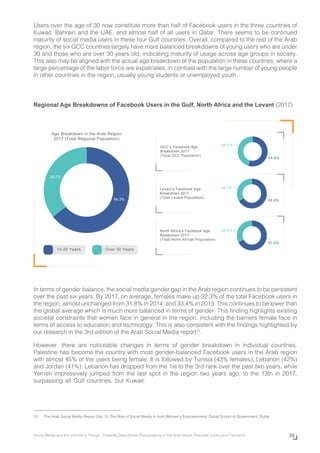 Social Media and the Internet of Things (Arab Social Media Report 2017) 7th Eidition