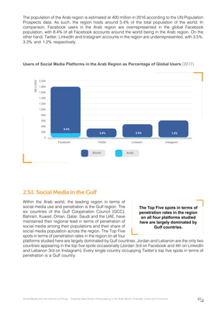 Social Media and the Internet of Things (Arab Social Media Report 2017) 7th Eidition