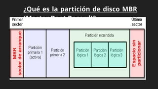 MBR VS GPT (Gómez).pptx particiones del disco duro | PPTX