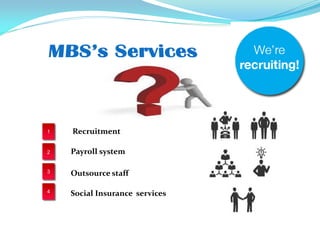 Recruitment
Payroll system
Outsource staff
Social Insurance services
1
2
3
4
 