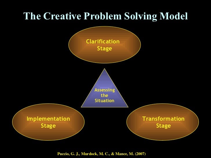 the process of creative problem solving essay the process of creative problem solving essay