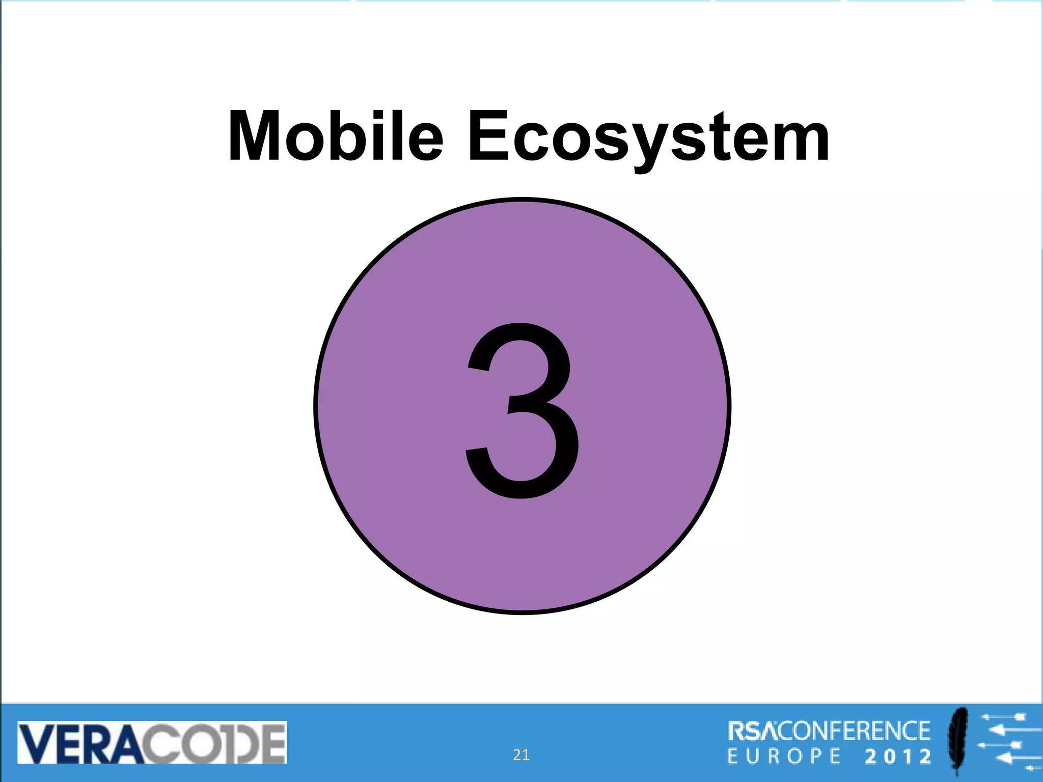 Mobile Ecosystem



      3
       21
 