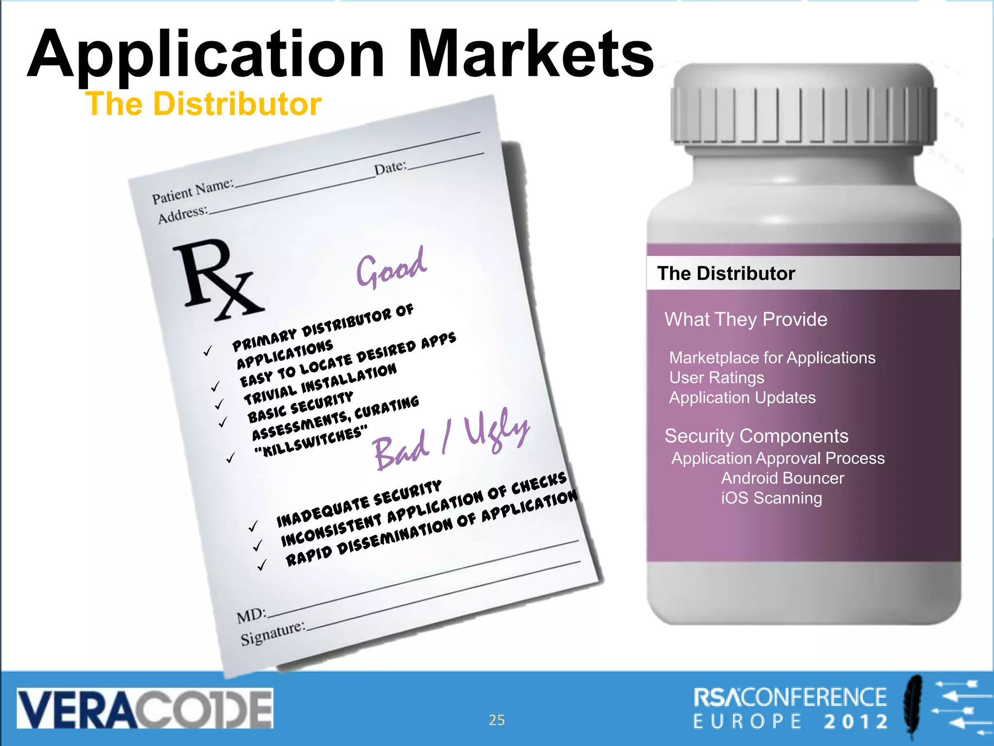 Application Markets
 The Distributor



                        The Distributor

                        What They Provide
                         Marketplace for Applications
                         User Ratings
                         Application Updates

                        Security Components
                         Application Approval Process
                               Android Bouncer
                               iOS Scanning




                   25
 