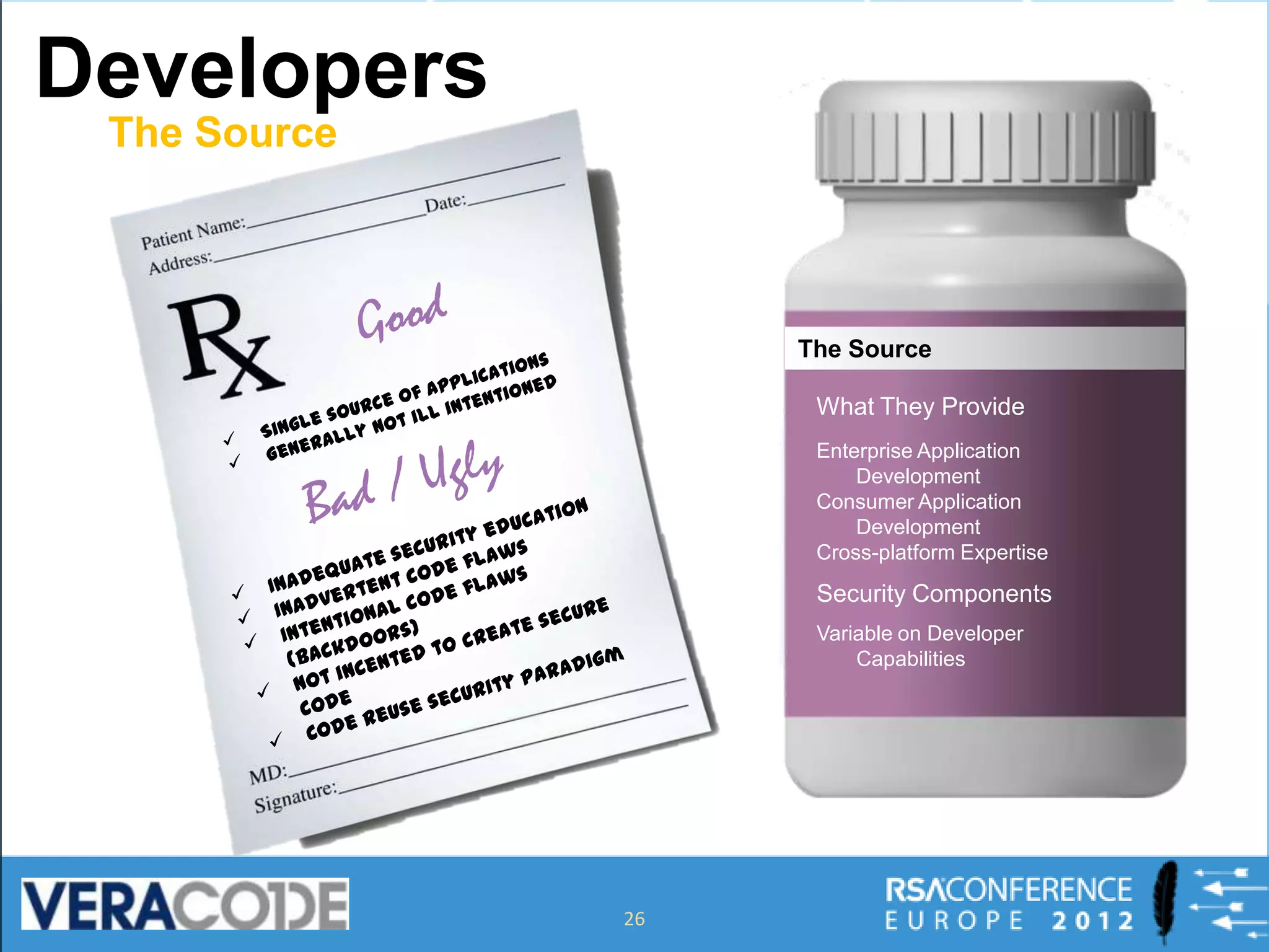 Developers
 The Source



                   The Source

                    What They Provide
                    Enterprise Application
                        Development
                    Consumer Application
                        Development
                    Cross-platform Expertise

                    Security Components
                    Variable on Developer
                        Capabilities




              26
 
