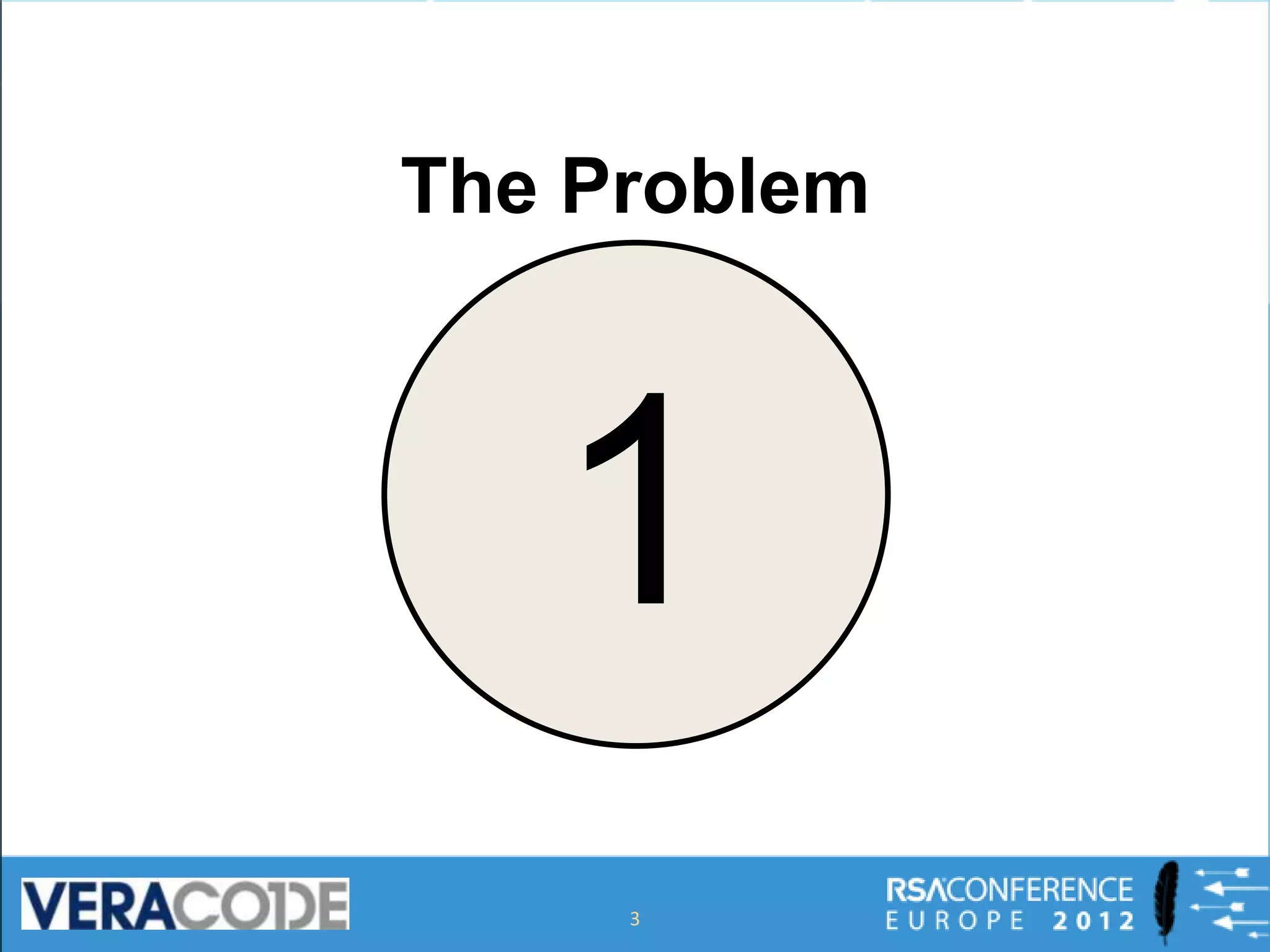 The Problem




   1
     3
 