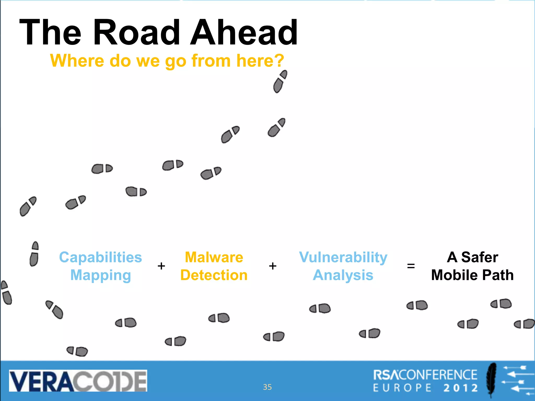 The Road Ahead
 Where do we go from here?




  Capabilities   Malware          Vulnerability        A Safer
               +              +                   =
   Mapping       Detection         Analysis           Mobile Path




                             35
 
