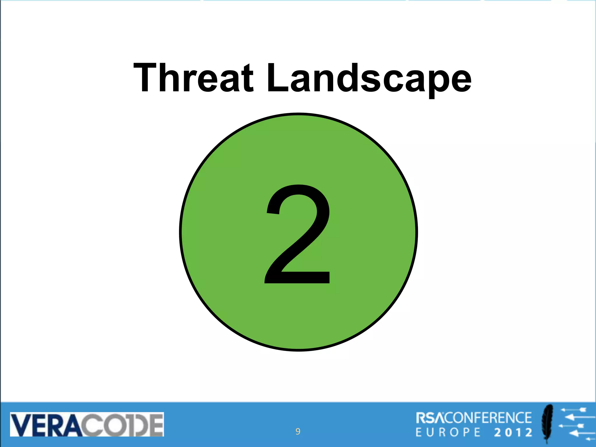 Threat Landscape



      2
       9
 