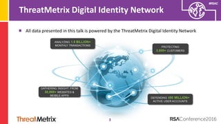 #RSAC
ThreatMetrix Digital Identity Network
3
All data presented in this talk is powered by the ThreatMetrix Digital Ident...