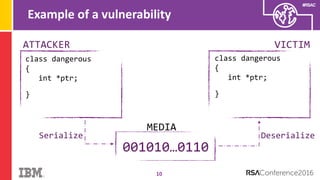 #RSAC
Example of a vulnerability
10
class dangerous
{
int *ptr;
}
class dangerous
{
int *ptr;
}
001010…0110
ATTACKER
Serialize Deserialize
MEDIA
VICTIM
 