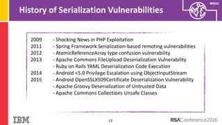 #RSAC
History of Serialization Vulnerabilities
13
2009 - Shocking News in PHP Exploitation
2011 - Spring Framework Serialization-based remoting vulnerabilities
2012 - AtomicReferenceArray type confusion vulnerability
2013 - Apache Commons FileUpload Deserialization Vulnerability
- Ruby on Rails YAML Deserialization Code Execution
2014 - Android <5.0 Privilege Escalation using ObjectInputStream
2015 - Android OpenSSLX509Certificate Deserialization Vulnerability
- Apache Groovy Deserialization of Untrusted Data
- Apache Commons Collections Unsafe Classes
 