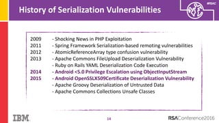 #RSAC
History of Serialization Vulnerabilities
14
2009 - Shocking News in PHP Exploitation
2011 - Spring Framework Serialization-based remoting vulnerabilities
2012 - AtomicReferenceArray type confusion vulnerability
2013 - Apache Commons FileUpload Deserialization Vulnerability
- Ruby on Rails YAML Deserialization Code Execution
2014 - Android <5.0 Privilege Escalation using ObjectInputStream
2015 - Android OpenSSLX509Certificate Deserialization Vulnerability
- Apache Groovy Deserialization of Untrusted Data
- Apache Commons Collections Unsafe Classes
 