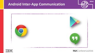 #RSAC
Android Inter-App Communication
 