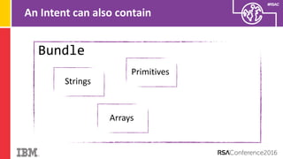 #RSAC
An Intent can also contain
Bundle
Strings
Primitives
Arrays
 