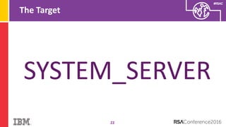 #RSAC
The Target
22
SYSTEM_SERVER
 