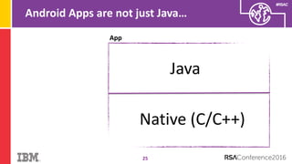 #RSAC
Android Apps are not just Java…
25
App
Java
Native (C/C++)
 