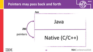 #RSAC
Pointers may pass back and forth
28
App
Java
Native (C/C++)
JNI
pointers
 