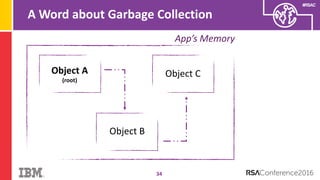 #RSAC
A Word about Garbage Collection
34
Object A
(root)
Object C
Object B
App’s Memory
 