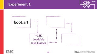 #RSAC
Experiment 1
44
boot.art
~13K
Loadable
Java Classes
 