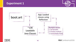 #RSAC
Experiment 1
46
boot.art
App: Loaded
classes using
Reflection
~13K
Loadable
Java Classes
Dumped classes:
1. Serializable
2. Finalize method
3. Controllable fields
 