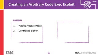 #RSAC
Creating an Arbitrary Code Exec Exploit
59
ARSENAL
1. Arbitrary Decrement
2. Controlled Buffer
 