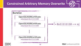 #RSAC
Constrained Arbitrary Memory Overwrite
62
Bundle
OpenSSLX509Certificate
mContext=0𝑥11111100
OpenSSLX509Certificate
mContext=0𝑥11111100
OpenSSLX509Certificate
mContext=0𝑥11111100
⋮
∗ 0𝑥11111110 −= 𝑛
 