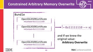 #RSAC
Constrained Arbitrary Memory Overwrite
63
Bundle
OpenSSLX509Certificate
mContext=0𝑥11111100
OpenSSLX509Certificate
mContext=0𝑥11111100
OpenSSLX509Certificate
mContext=0𝑥11111100
⋮
∗ 0𝑥11111110 −= 𝑛
and If we knew the
original value:
Arbitrary Overwrite
 
