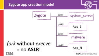 #RSAC
Zygote app creation model
fork()
fork()
fork()
fork()fork without execve
= no ASLR!
Zygote system_server
App_1
App_N
malware
 