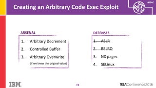#RSAC
Creating an Arbitrary Code Exec Exploit
74
ARSENAL DEFENSES
1. Arbitrary Decrement
2. Controlled Buffer
3. Arbitrary Overwrite
(if we knew the original value)
1. ASLR
2. RELRO
3. NX pages
4. SELinux
 
