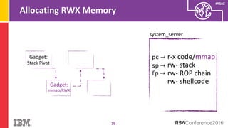 #RSAC
Allocating RWX Memory
79
system_server
pc → r-x code/mmap
rw- stack
rw- ROP chain
rw- shellcode
sp →
Gadget:
Stack Pivot
fp →
Gadget:
mmap/RWX
 