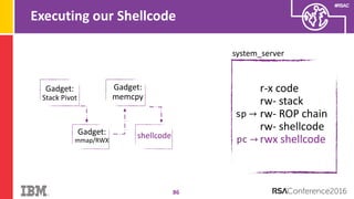 #RSAC
Executing our Shellcode
86
system_server
pc →
r-x code
rw- stack
rw- ROP chain
rw- shellcode
rwx shellcode
sp →
Gadget:
Stack Pivot
Gadget:
mmap/RWX
Gadget:
memcpy
shellcode
 
