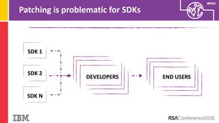 #RSAC
SDK 1
SDK 2
SDK N
DEVELOPERS END USERS
Patching is problematic for SDKs
 