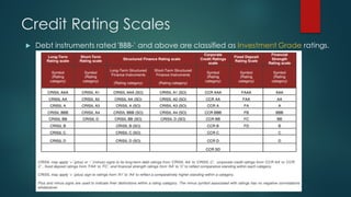 Credit Rating Scales
u Debt instruments rated 'BBB-' and above are classified as Investment Grade ratings.
 