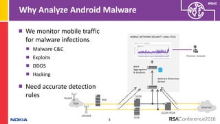 How to Analyze an Android Bot | PDF