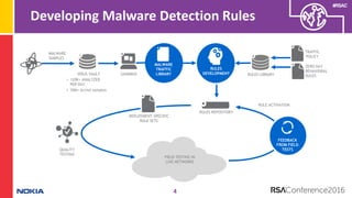 How to Analyze an Android Bot | PDF