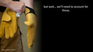 but wait… we’ll need to account for
these,
Image courtesy of: USAF-E
 