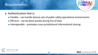 # R S A
C
Requirements:
34
Authentication that is:
Flexible – can handle diverse sets of public safety operational environments
Efficient – can be done quickly during line of duty
Interoperable – promotes cross-jurisdictional informational sharing
 