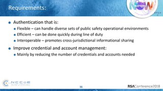 # R S A
C
Requirements:
36
Authentication that is:
Flexible – can handle diverse sets of public safety operational environments
Efficient – can be done quickly during line of duty
Interoperable – promotes cross-jurisdictional informational sharing
Improve credential and account management:
Mainly by reducing the number of credentials and accounts needed
 