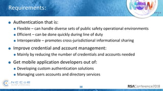 # R S A
C
Requirements:
38
Authentication that is:
Flexible – can handle diverse sets of public safety operational environments
Efficient – can be done quickly during line of duty
Interoperable – promotes cross-jurisdictional informational sharing
Improve credential and account management:
Mainly by reducing the number of credentials and accounts needed
Get mobile application developers out of:
Developing custom authentication solutions
Managing users accounts and directory services
 