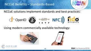 # R S A
C
NCCoE Benefits – Standards-Based
43
NCCoE solutions implement standards and best practices:
Using modern commercially available technology:
 