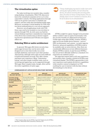 22 | Security for Business Innovation Council Report | RSA, The Security Division of EMC
COUNCIL RECOMMENDATIONS FOR MANAGING MOBILE ENTERPRISE RISK
“I keep challenging my team to make sure we’re
solving the right problem. It’s not about the
device. It’s about ensuring the security of the
data. It’s what we keep coming back to. For us,
ideally, data is never resident on devices. So a
lot of our focus is on virtualization.”
The virtualization option
For tasks involving very sensitive data, consider
using desktop virtualization. With VDI, data never
leaves the centralized corporate server, so it is less
vulnerable to attacks. Providing applications through
VDI can be quicker and easier to establish and
support, and less costly than developing mobile apps.
Moreover, accessing a virtual desktop via VPN with
two-factor authentication is a very secure approach.
However, not all applications work with VDI.
Some may need to be tweaked or even rewritten to
operate through VDI. As well, users can find the
virtual-desktop experience unsatisfactory (especially
if the device has a small screen or doesn’t support
touchscreen operations) and VDI does not support
offline use.
Selecting Web or native architecture
In general, Web apps offer better security than
native apps because they can be more easily
designed not to store data locally, run across
multiple platforms, and ensure up-to-date patches.
Alternatively, although native apps are more difficult
to build and maintain securely, they offer a better
and faster user experience. Many “information
lookup” and other simple workflow tasks, such as
reviewing and approving, can be supported through
Web apps. More complex tasks, though, often call for
the richer capabilities of native apps.
HTML5 might be a game changer in its potential
ability to deliver close-to-native functionality with
the security benefits of a Web-based architecture.
Unlike apps using older HTML versions, HTML5
apps can access mobile-device features – such as
GPS, accelerometer, and camera – as native apps do.
However, advanced capabilities of HTML5 tend to
be available only on newer devices. Also, there are
considerable differences in how different browsers
display HTML5 content, in part because HTML5
has not yet been officially ratified as a standard. It is
expected to be ratified in 2014.9
For apps that require both a rich user experience
and sensitive data, consider a hybrid of HTML5 and
virtualized display: The HTML5 app provides a rich
user experience and exploits the device’s capabilities
while sensitive content is displayed via VDI,
enabling the user to interact with the data without
downloading it to the device.
KENNETH HAERTLING
VP and CSO, TELUS
APPLICATION
DELIVERY METHOD
VDI
WEB APP
(NOT IN A CONTAINER)
NATIVE APP
(NOT IN A CONTAINER)
CONTAINERIZED WEB
OR NATIVE APP
Local data storage
(necessary for offline
use but problematic for
security).
No local data storage
since data remains on
central server.
Apps are usually written so
that there is no persistent
storage of data on the device.
Apps are typically written to store
data locally but may be written so
that all, some, or no data is stored
on the device.
Same as for Web or native
apps that are not built into a
secure container.
User-experience
quality
Depends on the
application. Can be low
for phones and low to
medium for tablets.
Medium High Low to medium. Depends
on quality of apps in the
container.
Keeps data away from
malware on the device.
Yes, data remains on
centralized server.
Maybe, if the app is designed
with no local data store.
Maybe, if the app is designed with
data protection.
Sometimes, depends on
quality of the container.
Cost to develop and
maintain
Low Medium Medium to high. High if
supporting multiple platforms.
High. Container SDK might
support only a limited
number of platforms.
Ease of distributing
updates
Easy Easy Moderately difficult Moderately difficult
Comments Can provide excellent
security at low cost.
Cannot support offline
use.
Fast-growing trend in
mobile app development
and HTML5 offers the
potential to write Web apps
with close-to-native app
functionality.
Most widely used method of
delivering mobile functionality.
Digital wrappers are becoming
available for adding enterprise
security functions to mobile apps.
A secure option if offline
access to sensitive enterprise
data is required. Creates
risk of entrenchment with
proprietary technology.
COMPARISON OF APPLICATION DELIVERY METHODS
Ü
9
“W3C Confirms May 2011 for HTML5 Last Call, Targets 2014 for HTML5
Standard,” World Wide Web Consortium, February 2011
 