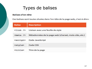 17
Types de balises
 